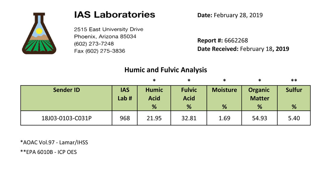 Fulvic Acid Australia | The Natural Edge Fulvic | Gaia Uncovered